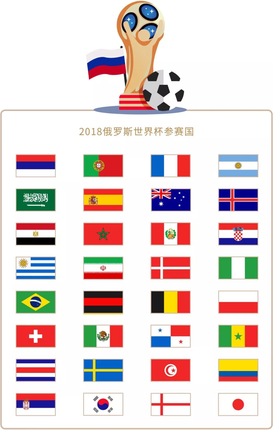 而言是